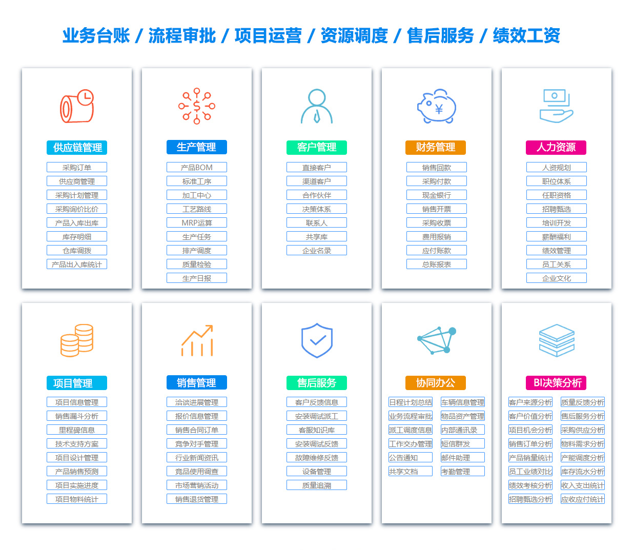 雅安BI软件